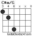 C#m/G chord