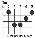 Dm chord