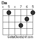 Dm chord