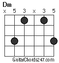 Dm chord