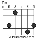 Dm chord