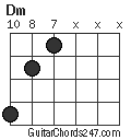 Dm chord