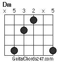 Dm chord