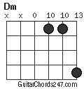 Dm chord