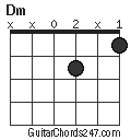 Dm chord