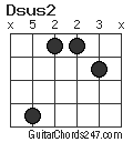 Dsus2 chord