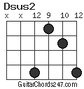 Dsus2 chord