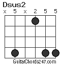 Dsus2 chord