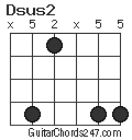 Dsus2 chord