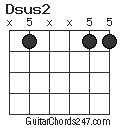 Dsus2 chord