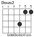 Dsus2 chord