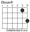 Dsus4 chord