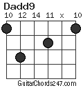 Dadd9 chord