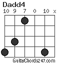 Dadd4 chord