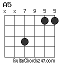 A5 chord