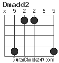 Dmadd2 chord