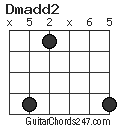 Dmadd2 chord