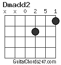 Dmadd2 chord