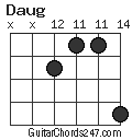 Daug chord