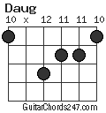 Daug chord