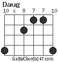 Daug chord