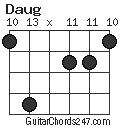 Daug chord