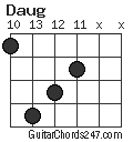 Daug chord