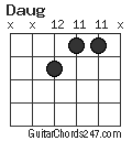 Daug chord