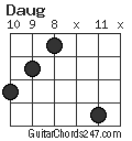 Daug chord