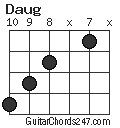 Daug chord