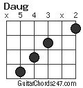 Daug chord