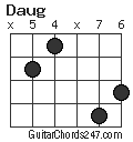 Daug chord