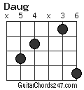 Daug chord