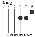 Daug chord