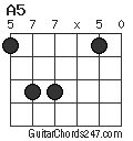 A5 chord