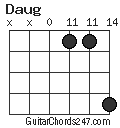 Daug chord