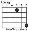 Daug chord