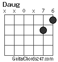 Daug chord