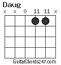 Daug chord