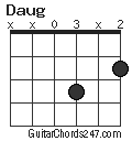 Daug chord