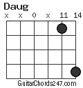 Daug chord