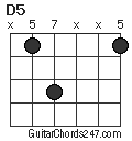 D5 chord