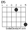 D5 chord