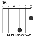 D6 chord