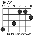 D6/7 chord