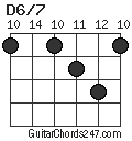 D6/7 chord