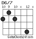 D6/7 chord