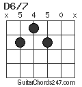 D6/7 chord