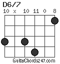 D6/7 chord