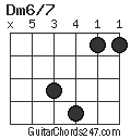 Dm6/7 chord